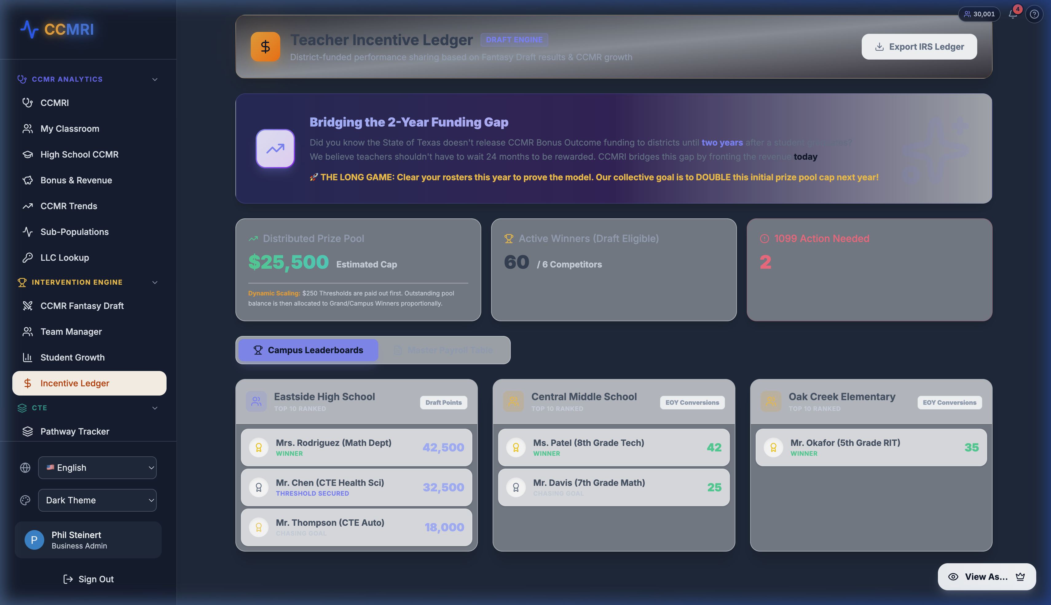 Teacher Incentive Ledger Dashboard Leaderboards